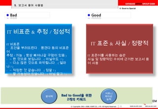 5.  보고서 용어 사용법 II. Good to Special 분석력 커뮤니케이션  능력 IT 비표준 & 추정 / 정성적 IT 비표준 -  조건을 부러뜨린다 .  뭉갠다 등의 비표준어  추정 / 가능  ( 항상 빠져나갈 구멍이 있음 ) - ~ 한 것으로 보입니다 . ( 아닐수도  ?) - ~ 다소 많은 것으로 파악됩니다 . ( 얼마나 ?) - ~ 적정한 것 같습니다 . ( 정말 ?) - ~ 할 가능성이 있습니다 . ( 아님 말고 ?) IT 표준 & 사실 / 정량적 IT 표준어를 사용하는 습관 사실 및 정량적인 수치에 근거한 보고서 용어 사용 