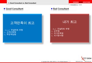 1. Good Consultant vs. Bad Consultant I. Consultant vs.  시리즈 고객만족이 최고 -Good  컨설턴트 유형 1)  고객지향형 2)  무한책임형 내가 최고 - Bad  컨설턴트 유형 1)  군주형 2)  자기만족형 3)  자기방어형  