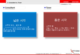 3. Consultant vs. Tuner I. Consultant vs.  시리즈 넓은 시각 -  나무도 보고 ,  숲도 봄 - Parameter/SQL Tuning/Index 생성 /Rebuild  등이 미치는 전체 관점의 성능 영향도를 중시함 좁은 시각 -  나무만 봄 -  오늘  SQL  튜닝  10 개나 했다 !!  만세 ~   적용은 개발자가 알아서 하겠지 !! 