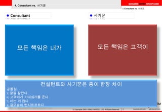 4. Consultant vs.  사기꾼 I. Consultant vs.  시리즈 컨설턴트와 사기꾼은 종이 한장 차이 공통점 : 말을 잘한다 . 고객에게 기대심리를 준다 . 아는 게 많다 .  겉모습이 뻔지르르하다 . 모든 책임은 내가 모든 책임은 고객이 
