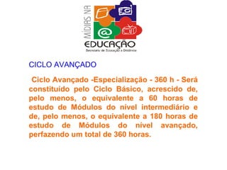 CICLO AVANÇADO Ciclo Avançado -Especialização - 360 h - Será constituído pelo Ciclo Básico, acrescido de, pelo menos, o equivalente a 60 horas de estudo de Módulos do nível intermediário e de, pelo menos, o equivalente a 180 horas de estudo de Módulos do nível avançado, perfazendo um total de 360 horas.  