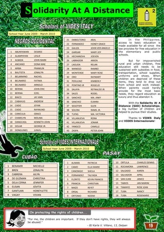S olidarity At A Distance
    School Year June 2009 - March 2010

                                                      21   EMBOLTORIO     ARJIL                       In t he     P hi l i p pi ne s ,
                                                      22   FERNANDEZ      HONEY GRACE         access to basic education is
                                                                                              made available for all since the
                                                      23   GALIZA         JOHN VER ANGELO     law provides for free education in
     1     ABUNYAWAN       DESIREE                    24   GARGAR         MARY JOY            the elementary and public
     2     ALAMPAYAN       LESLIE                                                             schools.
                                                      25   HECHANOVA      JOEVEN
     3     ALBADA          JOHN MARK                  26   LABRADOR       ARKEN                       But for impoverished
     4     ANCIANO         DONA MAE                   27   LAGUDA         RELAN               rural and urban children, free
                                                                                              education still needs to be
     5     ARIBA           FRANKLIN                   28   MANEGO         RAMBO               sustained with subsidies in food,
     6     BAUTISTA        JONALYN                    29   MONTERDE       MARY ROSE           transportation, school supplies,
     7     BELARMINO       RACHEL                     30   ORO            RAYMART             uniforms and shoes. When
                                                                                              children are deprived of these
     8     BELINARIO       FATIMA                     31   PERULINO       KIMBERLY            items, they tend to drop out
     9     BELINARIO       ARNOLD                     32   PONTINO JR     ROGELIO             from school and work instead.
    10     BERINA          JOHN ERIC                                                          When parents could hardly
                                                      33   SALAYA         REYNALDO JR.
                                                                                              provide for the most basic
    11     BERINA          EZIEL                      34   SALES          RODEL               needs, they regard education as
    12     BIACO           JAY ANN                    35   SANCHEZ        MA. JINKY           luxury and thus abandon it.
    13     CABAHUG         ANDREW                     36   SANCHEZ        ELMIRA                      With the Solidarity At A
    14     CADIZ           JEYAN                      37   SEGOTIER       GLEN                Distance (SAD) Scholarships,
    15     CADIZ           RAYMUND                    38   SOLERA         RAMIL JR.           a big number of children are
                                                                                              helped to pursue their studies.
    16     CANICULA        GRACE                      39   TUPAS          MA. VICTORIA
    17     CHARELYN        MOLINA                     40   VILLANUEVA     RONA                       Thanks to VIDES Italy
    18     DANGCASIL       KENNETH JOHN                                                       and VIDES Internazionale!
                                                      41   VILLANUEVA     JOMAR
    19     DOLAR           GEORGE JR.                 42   YANGCO         CAMILLE
    20     DONGUINES       JUNVIL                     43   ZASPA          PETER JOHN




                                     School Year June 2009 - March 2010




                                                      1    ALIMAN       PATRICIA            10 ORTULA          CHARLES DENNIS
1        BENAMIR           MICHELLE                   2    CAMO         ELLA MARIE          11 ROCAMORA        LAWRENCE
2        BREN              JONALYN                    3    CANONIGO     SHEILA              12 SALGADO         KAREN
3        CABRERA           AILYN                      4    FERNANDEZ    TALYADA             13 SALVADOR        APRIL
4        DE GUZMAN         CHRISTINA                  5    FLORITO      KEVIN FRANCIS       14 SAN JUAN        JANICE
5        DELA CERNA        JENNIFER                   6    FRANCIA      CHRISTIAN           15 TABIOS          JAN MARINI
6        ELISAN            JOVITA                     7    MAZO         REYET               16 TAMAYO          ROSE JEAN
7        GANTUAN           HONEYLETTE                 8    ORSAL        RICHARD             17 TUBA            NANCY
8        VAGAY             VIVIAN                     9    ORTONIO      NOEMI               18 TUBA            ROSEMARIE




                       ―For me, the children are important. If they don‘t have rights, they will always
                       be abused.”
                                                                19 - BJ Karla V. Villano, 13, Delpan
 