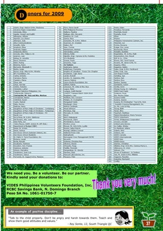 onors for 2009
         D




We need you. Be a volunteer. Be our partner.
Kindly send your donations to:

VIDES Philippines Volunteers Foundation, Inc.
RCBC Savings Bank, N. Domingo Branch
Peso SA No. 1061-01750-7




 ―Talk to the child properly. Don't be angry and harsh towards them. Teach and
 show them good attitudes and values.‖
                                               - Rey Sonte, 12, South Triangle QC
                                                        37
 