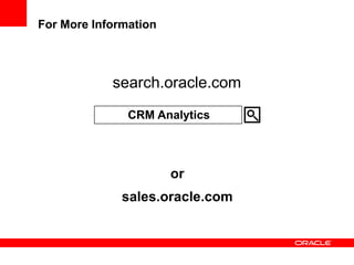 Drive value with BIEngagementIntegrationAnalytics