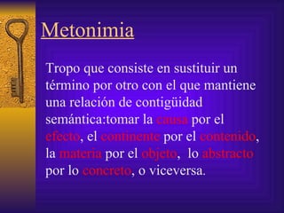 Metonimia Tropo que consiste en  sustituir un término por otro con el que mantiene una relación de contigüidad semántica: tomar  la   causa   por el  efecto , el  con t inente   por el  con te nido ,  la   materia   por  e l  o bjeto ,  l o  abstracto  por lo  concreto , o vice versa .   