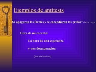 Ejemplos de antítesis Se  apagaron  los faroles y se  encendieron  los grillos”   García  Lorca   Hora de mi corazón:           La hora de una  esperanza            y  una  desesperación .                  ( Antonio Machado )   