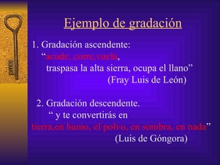 Ejemplo de gradación 1. Gradación ascendente: “ acude, corre,vuela , traspasa la alta sierra, ocupa el llano”  (Fray Luis de León) 2. Gradación descendente. “  y te convertirás en tierra,en humo, el polvo, en sombra, en nada ” (Luis de Góngora) 