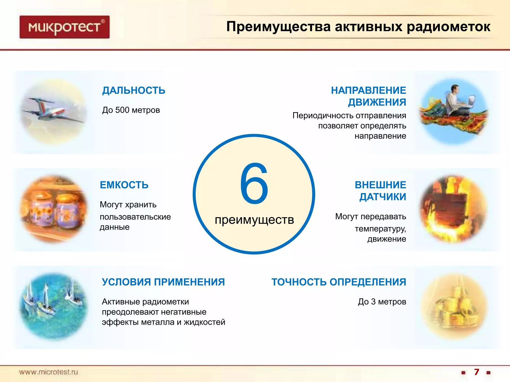 6преимуществПреимущества активных радиометокДАЛЬНОСТЬДо 500 метровНАПРАВЛЕНИЕ ДВИЖЕНИЯПериодичность отправления позволяет определять направлениеЕМКОСТЬМогут хранить пользовательские данныеВНЕШНИЕ ДАТЧИКИМогут передавать температуру, движениеУСЛОВИЯ ПРИМЕНЕНИЯАктивные радиометки преодолевают негативные эффекты металла и жидкостейТОЧНОСТЬ ОПРЕДЕЛЕНИЯДо 3 метров7