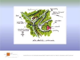 AN INITIATIVE OF THE CROSSNORE ENHANCEMENT COMMITTEE AND THE TOWN OF CROSSNORE, NORTH CAROLINA