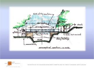 AN INITIATIVE OF THE CROSSNORE ENHANCEMENT COMMITTEE AND THE TOWN OF CROSSNORE, NORTH CAROLINA