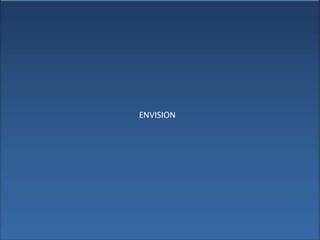 ENVISION