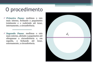 Difração de Elétrons