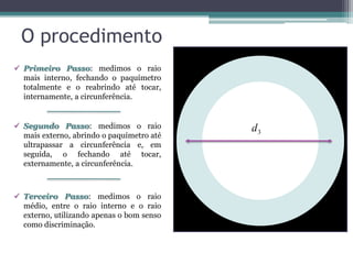 Difração de Elétrons
