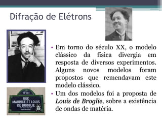 Difração de Elétrons