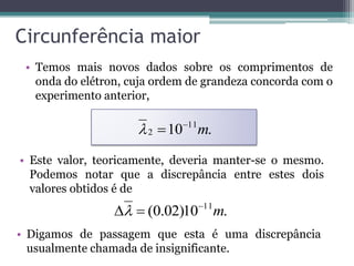 Difração de Elétrons