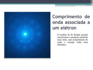 Difração de Elétrons