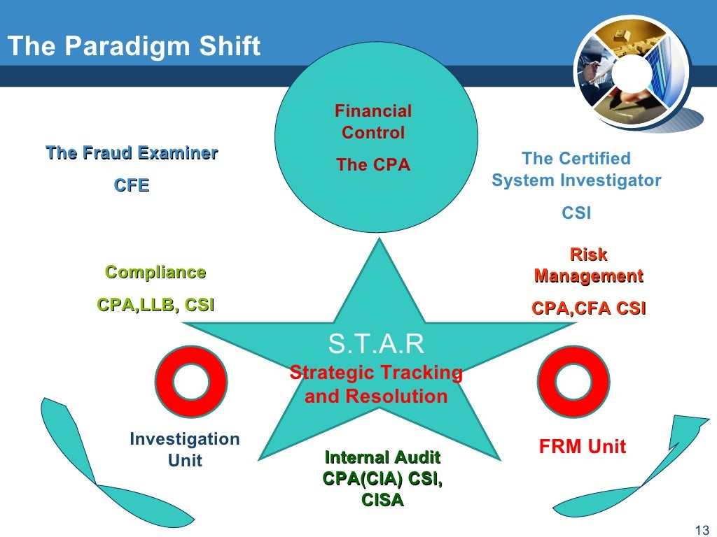 Improving and Implementing Internal Controls