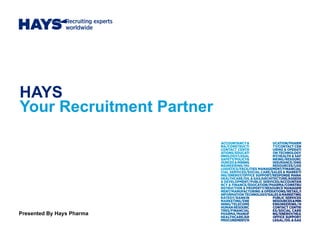 HAYS Your Recruitment Partner  Presented By Hays Pharma   