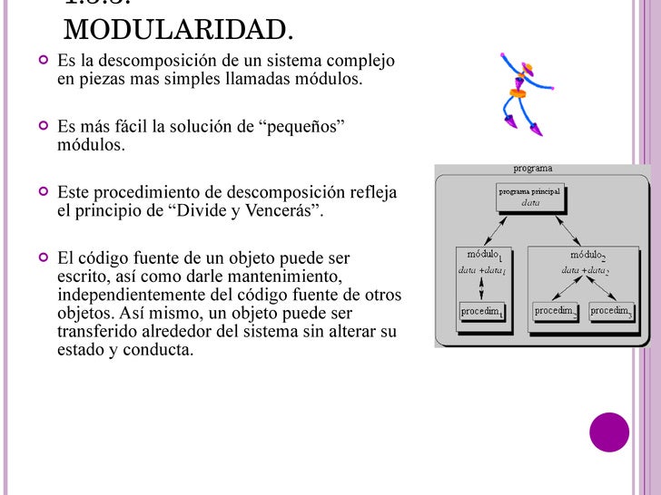 Modularidad En Programación Orientada A Objetos es.slideshare.net