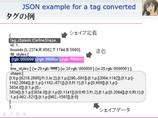 JSON example for a tag converted




JUI @ OSDC.TW 2009                          40
 