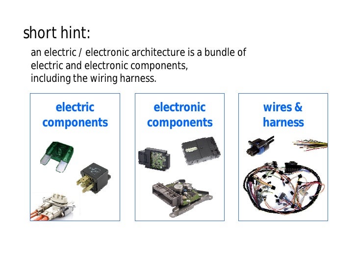 Electric_Electronic_Architecture