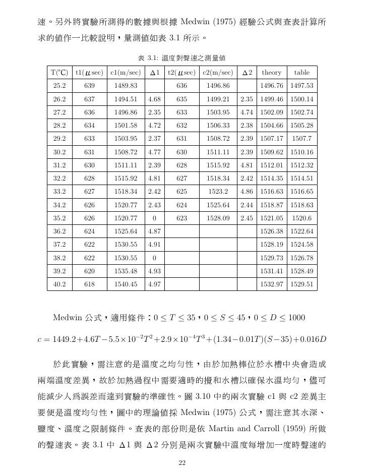 Chinese Paper Chinese Paper