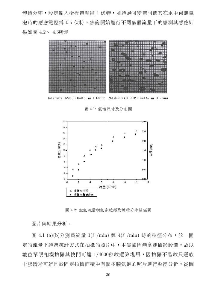 Chinese Paper