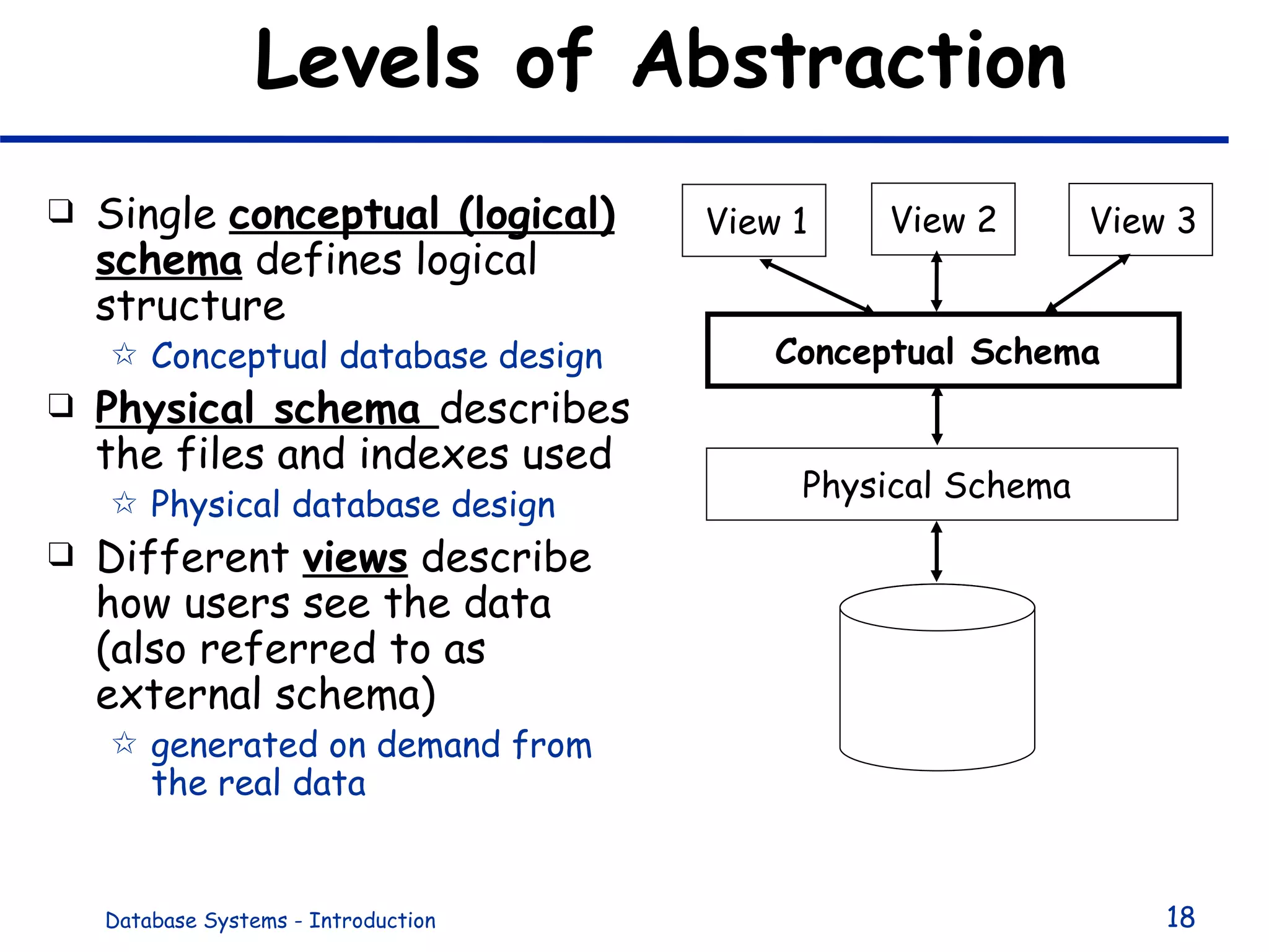 Levels of Abstraction Single  conceptual (logical) schema  defines logical structure Conceptual database design Physical schema  describes the files and indexes used Physical database design Different  views  describe how users see the data (also referred to as external schema) generated on demand from the real data View 1 View 2 View 3 Conceptual Schema Physical Schema 