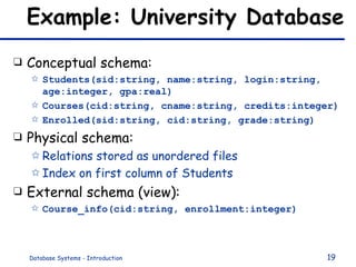 Example: University Database Conceptual schema: Students(sid:string, name:string, login:string, age:integer, gpa:real) Courses(cid:string, cname:string, credits:integer) Enrolled(sid:string, cid:string, grade:string) Physical schema: Relations stored as unordered files Index on first column of Students External schema (view): Course_info(cid:string, enrollment:integer) 