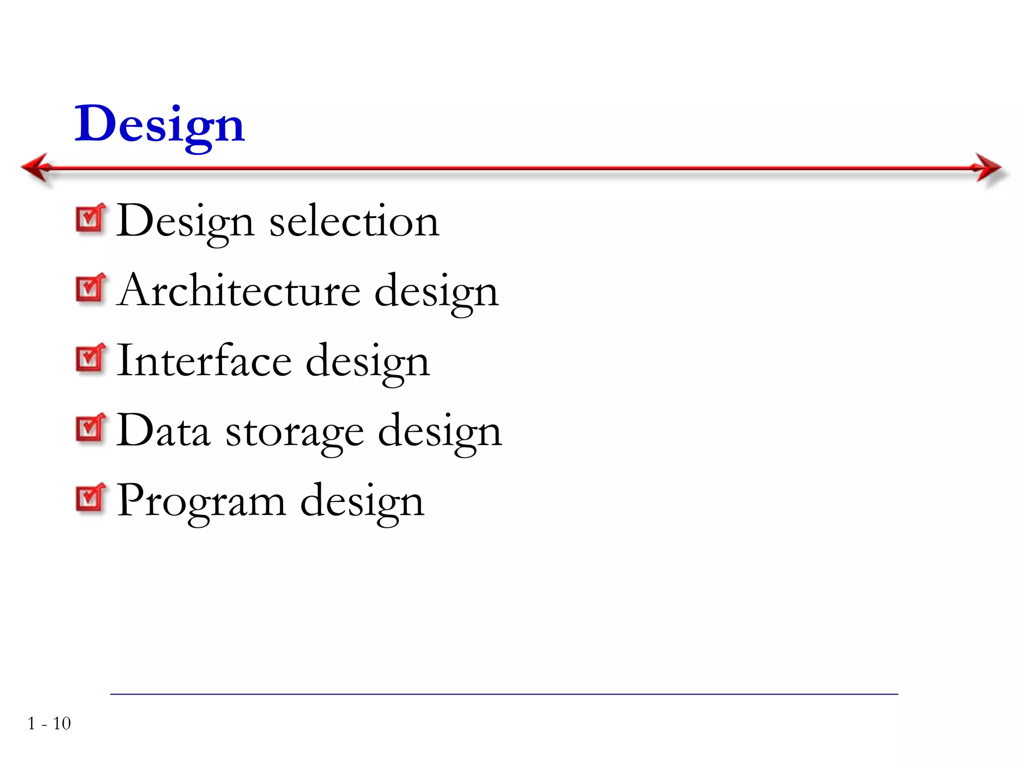Design selection Architecture design Interface design Data storage design Program design Design 