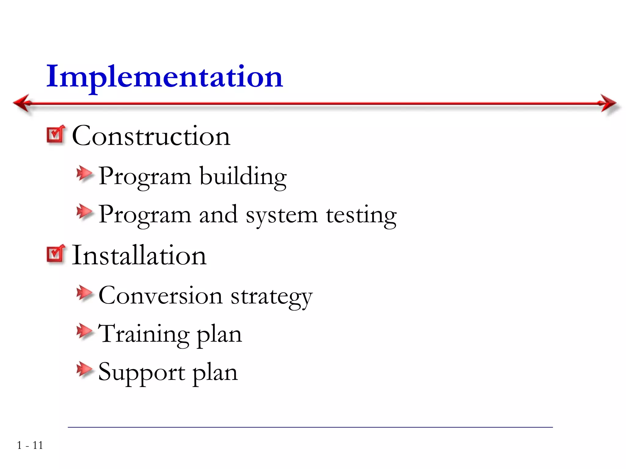 Construction Program building Program and system testing Installation Conversion strategy Training plan Support plan Implementation 