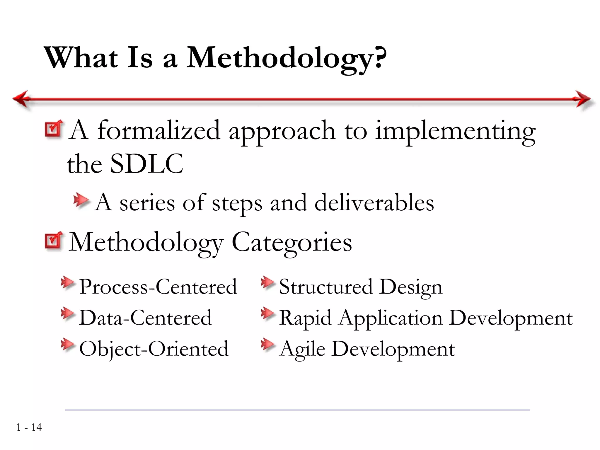 What Is a Methodology? A formalized approach to implementing the SDLC A series of steps and deliverables Methodology Categories Process-Centered Data-Centered Object-Oriented Structured Design Rapid Application Development Agile Development 