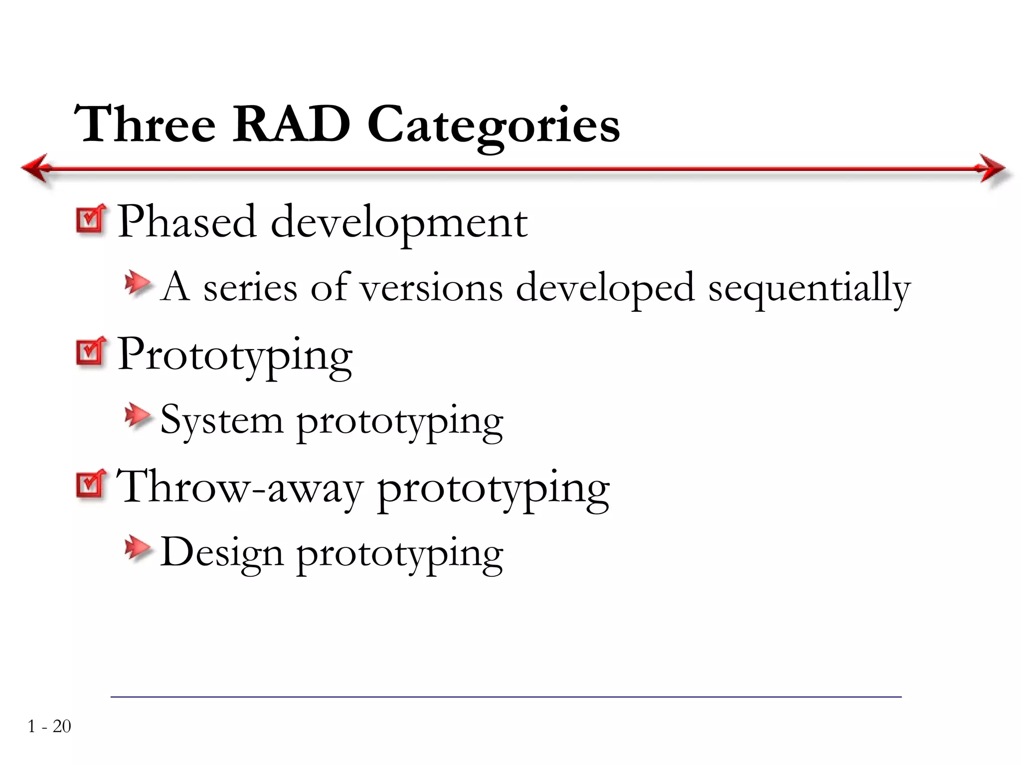 Three RAD Categories Phased development A series of versions developed sequentially Prototyping System prototyping Throw-away prototyping Design prototyping 