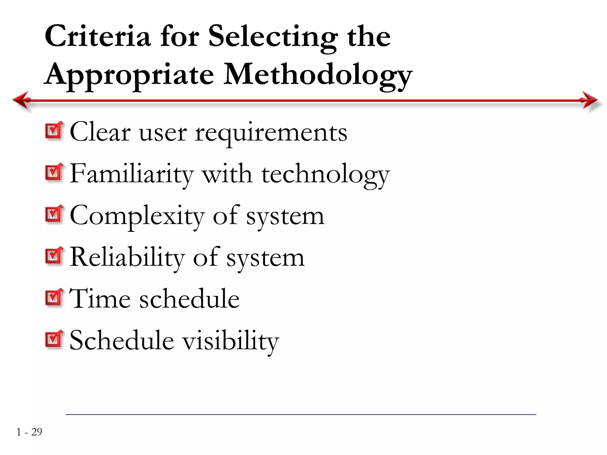 Criteria for Selecting the Appropriate Methodology Clear user requirements Familiarity with technology Complexity of system Reliability of system Time schedule Schedule visibility 