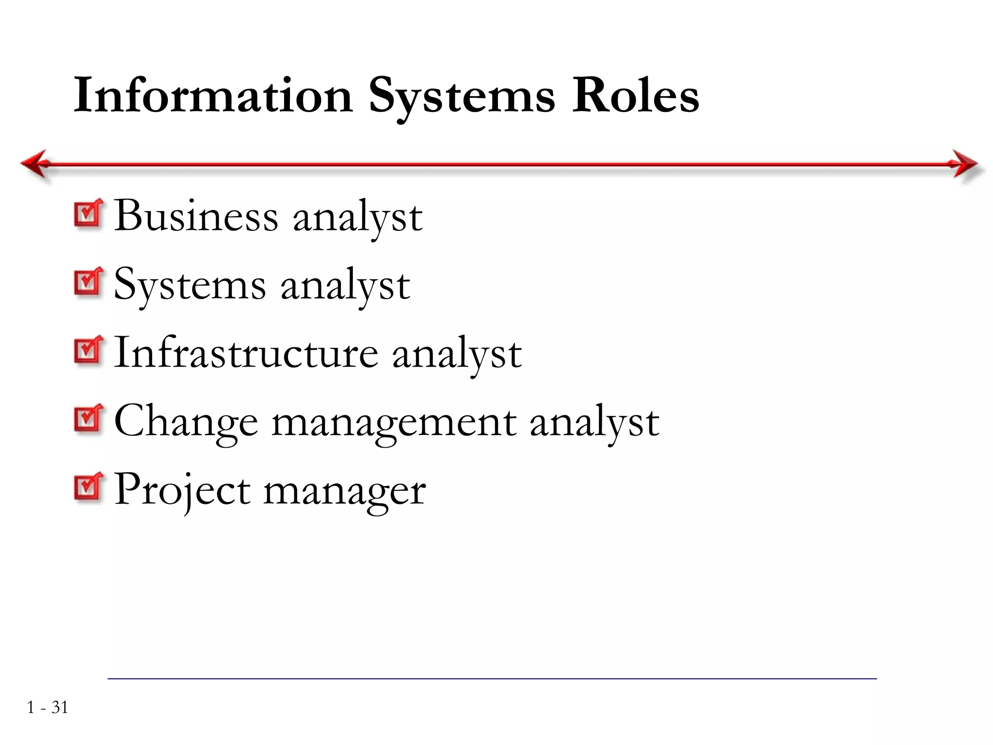 Information Systems Roles Business analyst Systems analyst Infrastructure analyst Change management analyst Project manager 