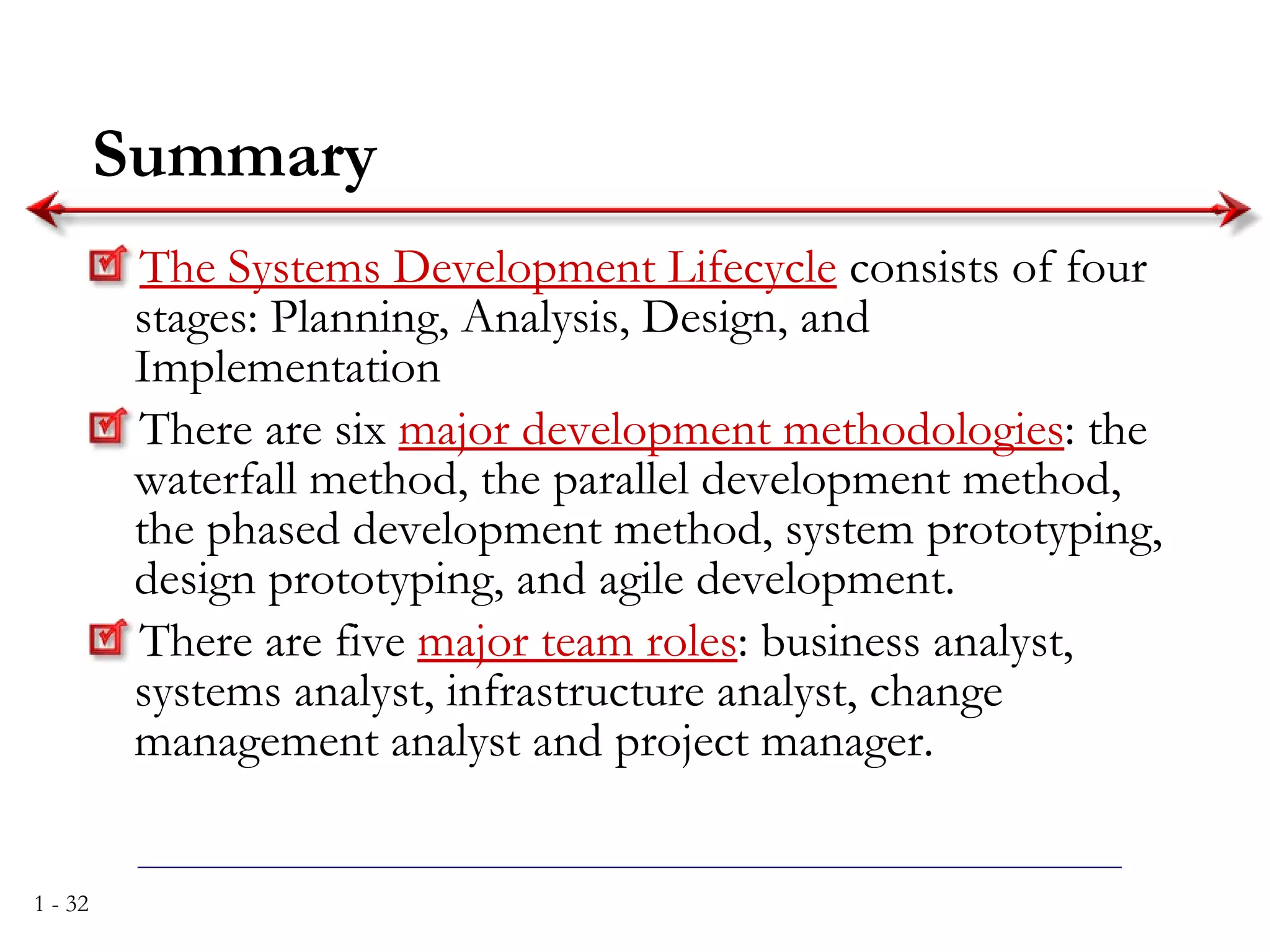 Summary The Systems Development Lifecycle  consists of four stages: Planning, Analysis, Design, and Implementation There are six  major development methodologies : the waterfall method, the parallel development method, the phased development method, system prototyping, design prototyping, and agile development. There are five  major team roles : business analyst, systems analyst, infrastructure analyst, change management analyst and project manager. 