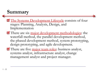 System Analysis and Design | PPT