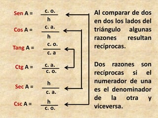 Al comparar de dos en dos los lados del triángulo algunas razones resultan recíprocas.c. o.hc. a.c. o.c. a.hSen A = Cos A = Tang A = Ctg A = SecA = Csc A = c. o.c. o.c. ac. a.hhDos razones son recíprocas si el numerador de una es el denominador de la otra y viceversa.