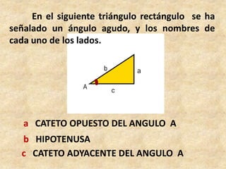 	En el siguiente triángulo rectángulo  se ha señalado un ángulo agudo, y los nombres de  cada uno de los lados.a   CATETO OPUESTO DEL ANGULO  Ab   HIPOTENUSAc   CATETO ADYACENTE DEL ANGULO  A