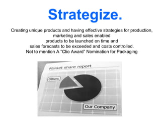 Creating unique products and having effective strategies for production,
marketing and sales enabled
products to be launched on time and
sales forecasts to be exceeded and costs controlled.
Not to mention A “Clio Award” Nomination for Packaging
Strategize.
 