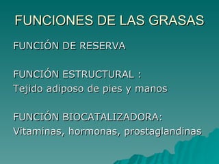 FUNCIONES DE LAS GRASAS FUNCIÓN DE RESERVA FUNCIÓN ESTRUCTURAL : Tejido adiposo de pies y manos FUNCIÓN BIOCATALIZADORA: Vitaminas, hormonas, prostaglandinas 