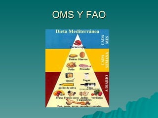 OMS Y FAO 