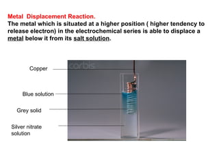 Metal  Displacement Reaction. The metal which is situated at a higher position ( higher tendency to release electron) in the electrochemical series is able to displace a  metal  below it from its  salt solution . Copper Silver nitrate solution Grey solid Blue solution 