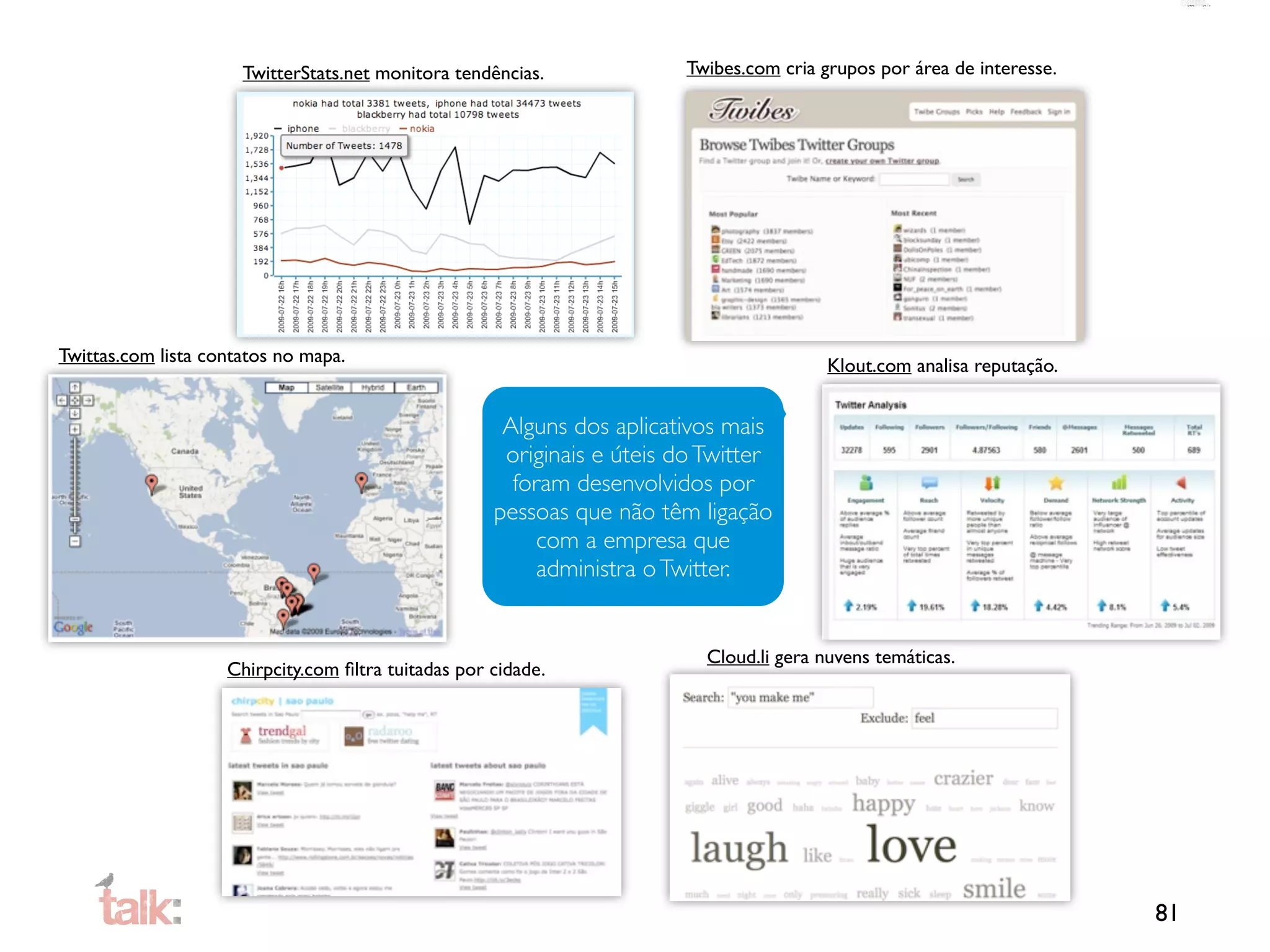 TwitterStats.net monitora tendências.              Twibes.com cria grupos por área de interesse.




Twittas.com lista contatos no mapa.                                                       Klout.com analisa reputação.


                                                      Alguns dos aplicativos mais
                                                      originais e úteis do Twitter
                                                       foram desenvolvidos por
                                                     pessoas que não têm ligação
                                                          com a empresa que
                                                          administra o Twitter.


                                                                           Cloud.li gera nuvens temáticas.
                    Chirpcity.com ﬁltra tuitadas por cidade.




                                                                                                                         81
 