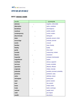 DAY 9 adverse ~ wealth




    adverse                  ,       negative, unfavorable

    alternative          ,           option, substitute

    beneficial                       advantageous

    cautious                     ,   careful, prudent

    contemporary                     current, modern

    discriminate                 ,   distinguish

    deter                            preclude, prevent, inhibit

    encourage                        motivate, promote

    exotic                   ,       unusual

    familiar                         close, friendly

    fidelity                         loyalty

    guide                        ,   direct, lead

    humble                           unassuming, modest

    illusion             ,           impression

    impartial                        unbiased, disinterested

    magnificent              ,       superb

    manifest                 ,       obvious, apparent

    nervous                          uneasy, excitable

    operative                        effective, efficient

    originate                        initiate, emanate

    potential                ,       possible, promised, possibility

    primitive                ,       prehistoric, early

    retire                           withdraw, retract

    retrospect           ,           looking back

    span                             period, duration

    soar                             rise, ascend

    tease                            irritate, bother

    trade                ,           barter, exchange

    vertical                         upright, erect

    valid                            just, logical

    wealth                           abundance
 