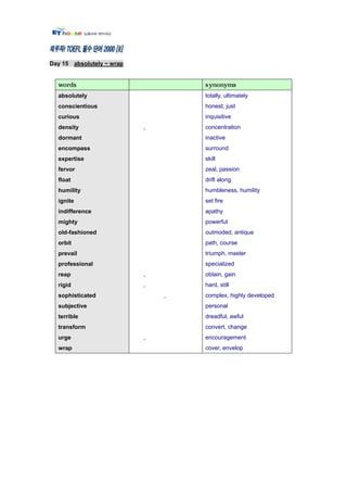 Day 15 absolutely ~ wrap




  absolutely                       totally, ultimately
  conscientious                    honest, just
  curious                          inquisitive
  density                  ,       concentration
  dormant                          inactive
  encompass                        surround
  expertise                        skill
  fervor                           zeal, passion
  float                            drift along
  humility                         humbleness, humility
  ignite                           set fire
  indifference                     apathy
  mighty                           powerful
  old-fashioned                    outmoded, antique
  orbit                            path, course
  prevail                          triumph, master
  professional                     specialized
  reap                     ,       obtain, gain
  rigid                    ,       hard, still
  sophisticated                ,   complex, highly developed
  subjective                       personal
  terrible                         dreadful, awful
  transform                        convert, change
  urge                     ,       encouragement
  wrap                             cover, envelop
 