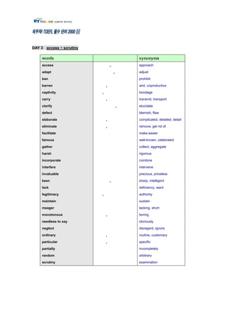 DAY 3 access ~ scrutiny



    access                        ,           approach

    adapt                             ,       adjust

    ban                                       prohibit

    barren                    ,               arid, unproductive

    captivity             ,                   bondage

    carry                     ,               transmit, transport

    clarify                               ,   elucidate

    defect                                    blemish, flaw

    elaborate                 ,               complicated, detailed, detail

    eliminate                 ,               remove, get rid of

    facilitate                                make easier

    famous                                    well-known, celebrated

    gather                                    collect, aggregate

    harsh                                     rigorous

    incorporate                               combine

    interfere                                 intervene

    invaluable                                precious, priceless

    keen                          ,           sharp, intelligent

    lack                                      deficiency, want

    legitimacy            ,                   authority

    maintain                                  sustain

    meager                                    lacking, short

    monotonous                ,               boring

    needless to say                           obviously

    neglect                                   disregard, ignore

    ordinary                  ,               routine, customary

    particular                ,               specific

    partially                                 incompletely

    random                                    arbitrary

    scrutiny                                  examination
 
