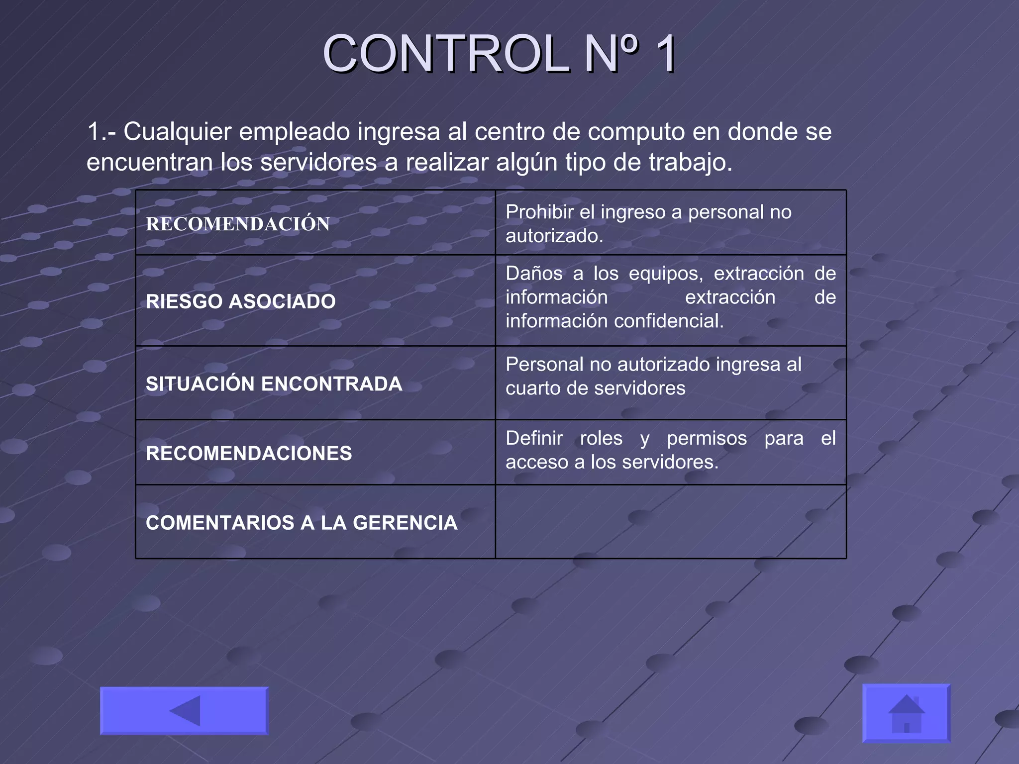 CONTROL Nº 1 1.- Cualquier empleado ingresa al centro de computo en donde se encuentran los servidores a realizar algún tipo de trabajo. RECOMENDACIÓN Prohibir el ingreso a personal no autorizado.  RIESGO ASOCIADO Daños a los equipos, extracción de información  extracción de información confidencial. SITUACIÓN ENCONTRADA Personal no autorizado ingresa al cuarto de servidores RECOMENDACIONES Definir roles y permisos para el acceso a los servidores.  COMENTARIOS A LA GERENCIA 