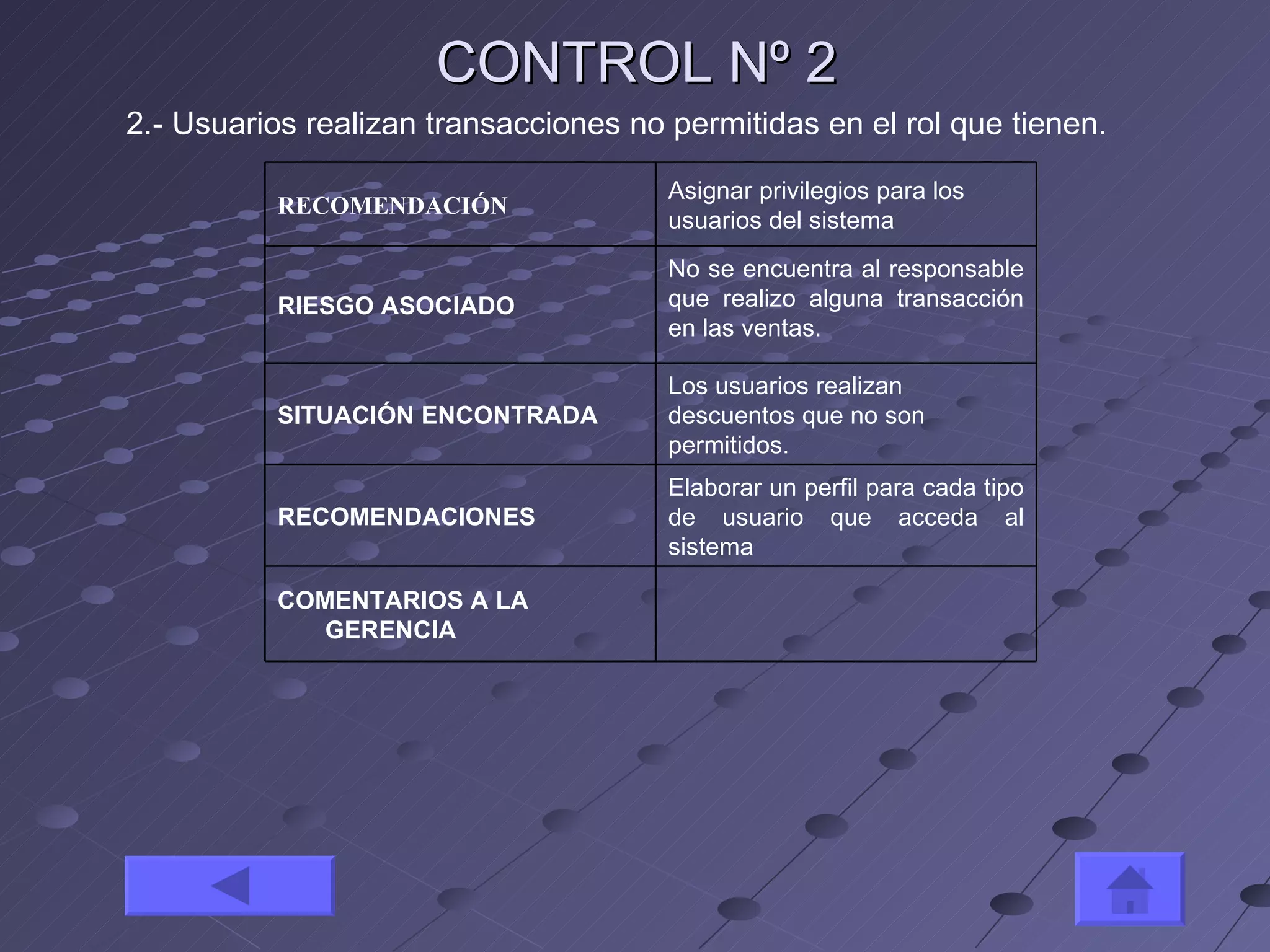 CONTROL Nº 2 2.- Usuarios realizan transacciones no permitidas en el rol que tienen. RECOMENDACIÓN Asignar privilegios para los usuarios del sistema RIESGO ASOCIADO No se encuentra al responsable que realizo alguna transacción en las ventas. SITUACIÓN ENCONTRADA Los usuarios realizan descuentos que no son permitidos. RECOMENDACIONES Elaborar un perfil para cada tipo de usuario que acceda al sistema COMENTARIOS A LA GERENCIA 