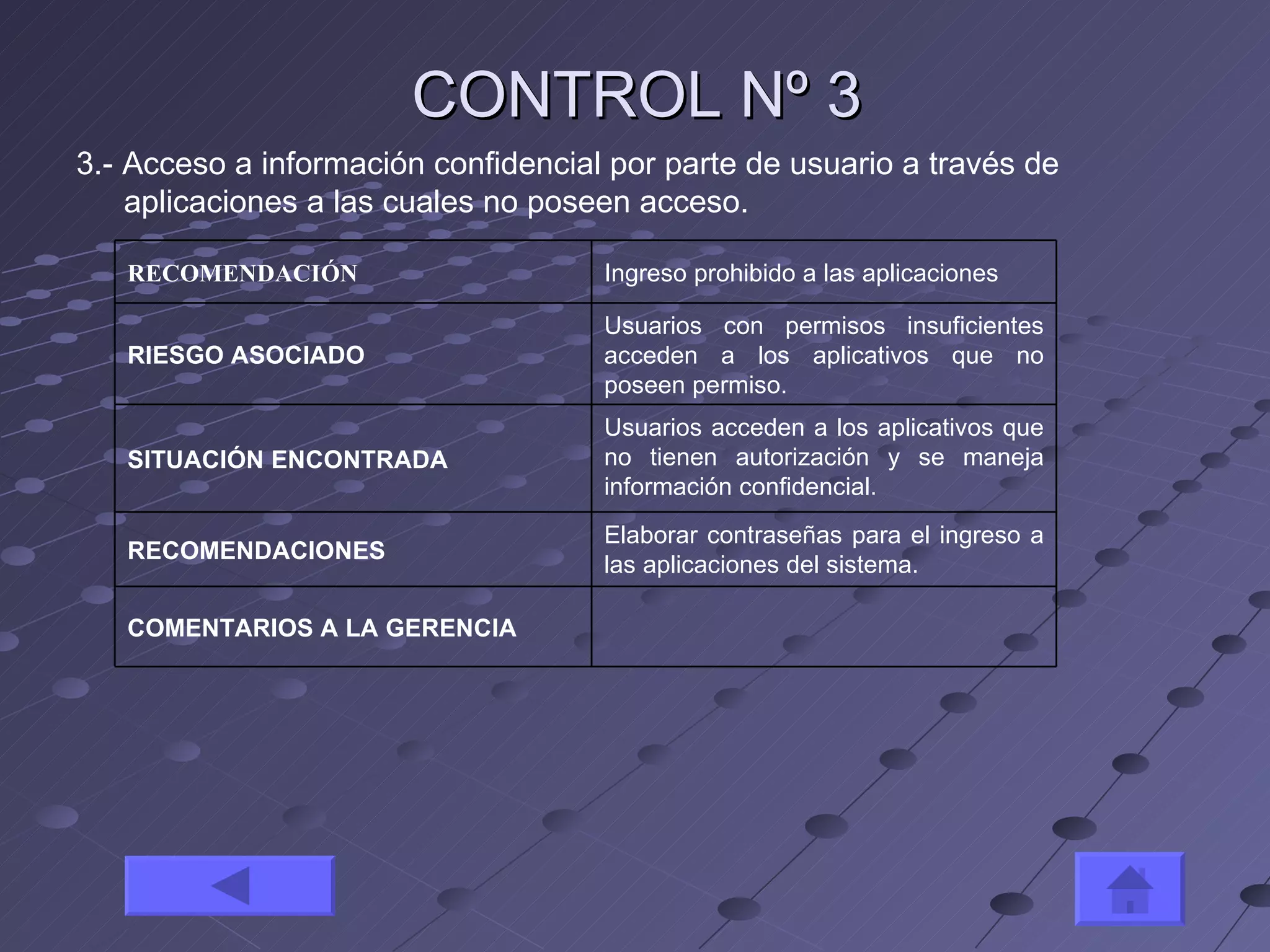 CONTROL Nº 3 3.- Acceso a información confidencial por parte de usuario a través de aplicaciones a las cuales no poseen acceso. RECOMENDACIÓN Ingreso prohibido a las aplicaciones RIESGO ASOCIADO Usuarios con permisos insuficientes acceden a los aplicativos que no poseen permiso. SITUACIÓN ENCONTRADA Usuarios acceden a los aplicativos que no tienen autorización y se maneja información confidencial. RECOMENDACIONES Elaborar contraseñas para el ingreso a las aplicaciones del sistema.  COMENTARIOS A LA GERENCIA 
